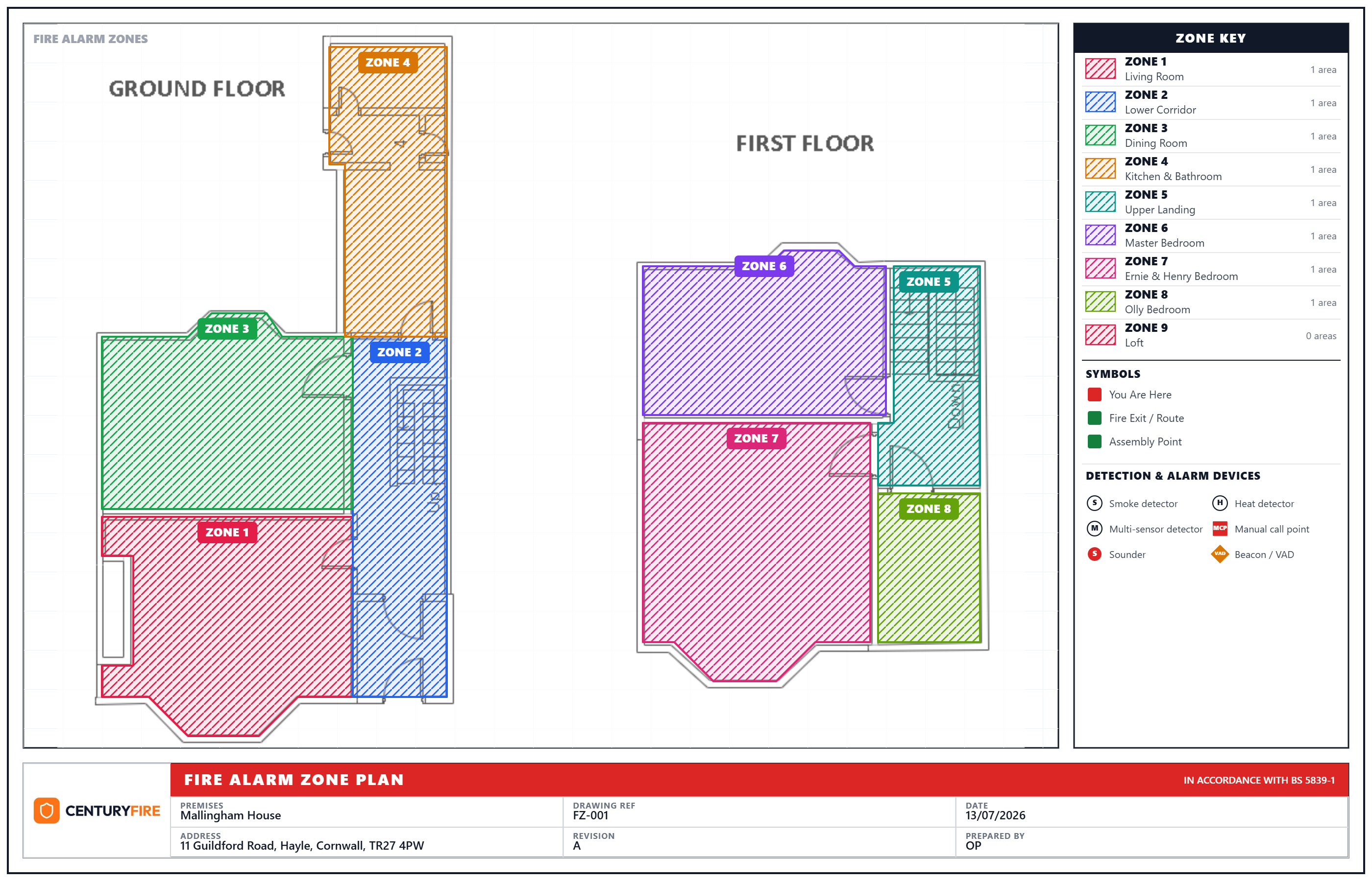 A real fire alarm zone chart made in Zonex: a two-floor plan with nine colour-coded hatched zones, a zone key, symbol legend, device symbols and a BS 5839-1 title block